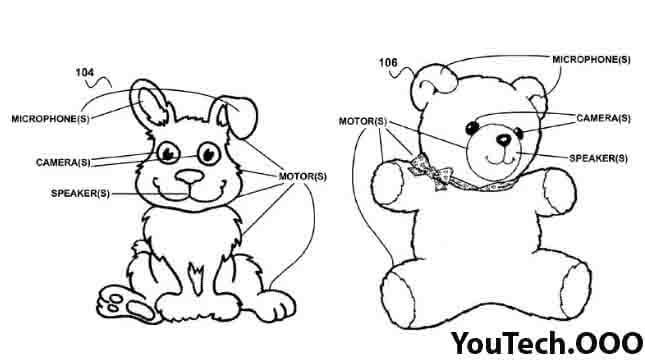 Teddy-Bear-google-patents
