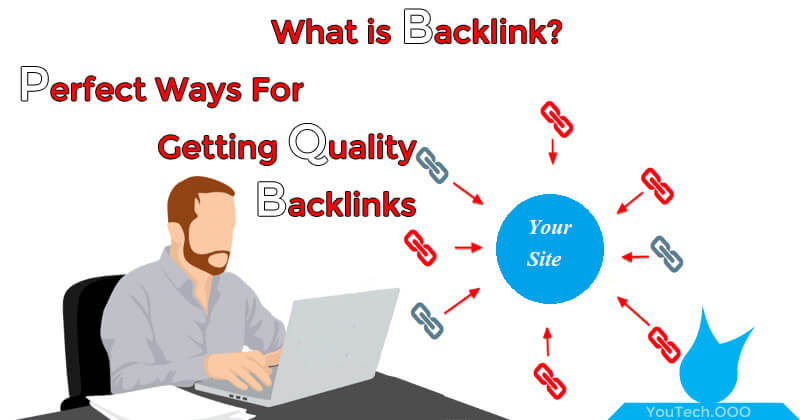 what is backlink