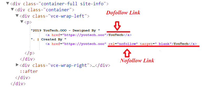 what-is-dofollow-backlink