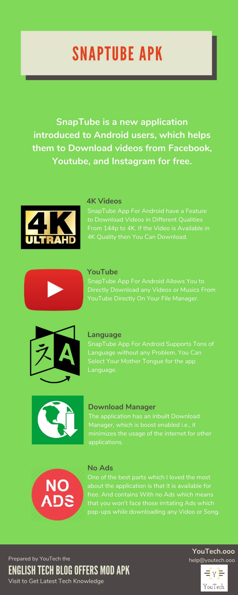 SNAPTUBE-APK-INFOGRAPH