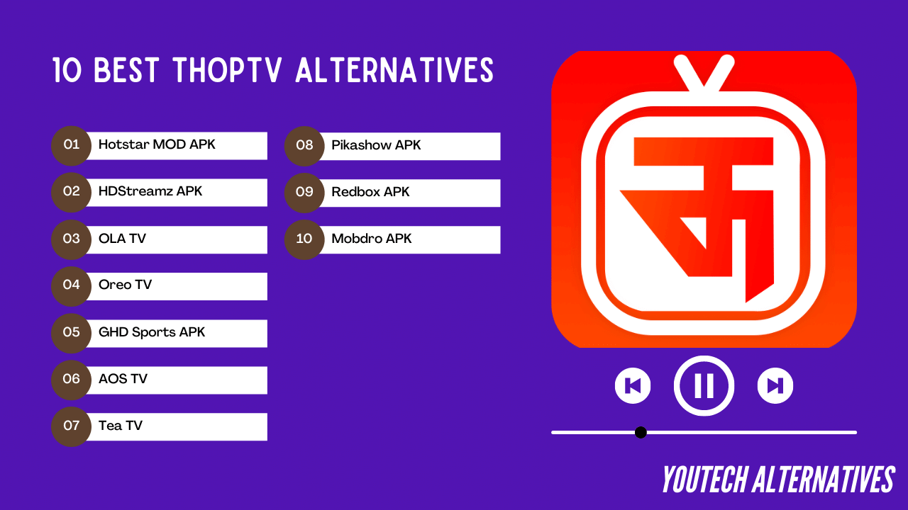 top 10 thoptv alternatives