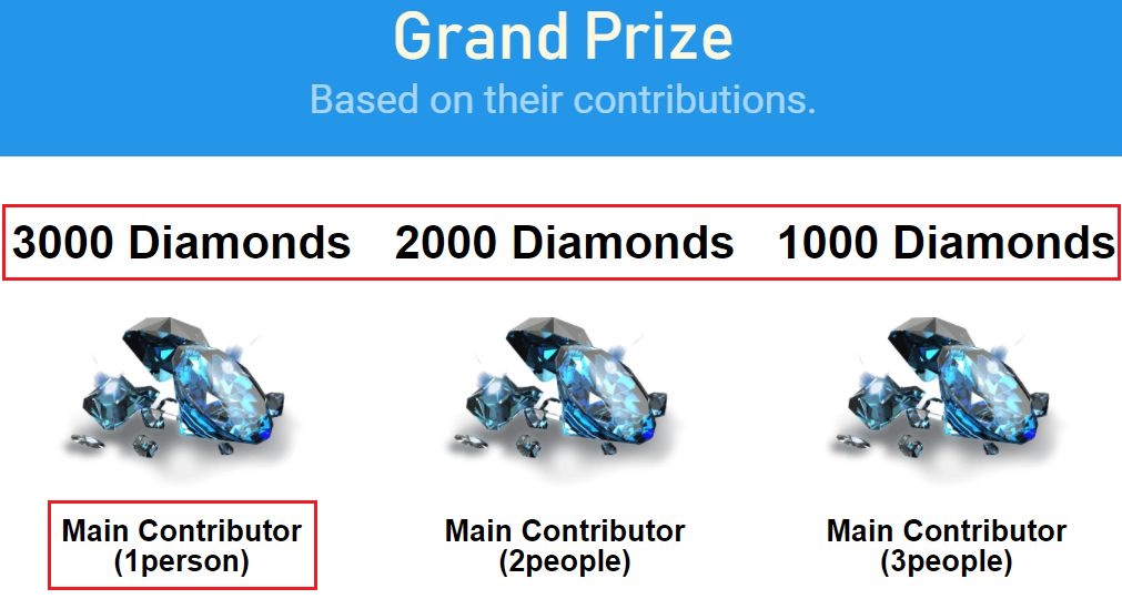 Free-Fire-Advance-Server-Diamond-Rewards