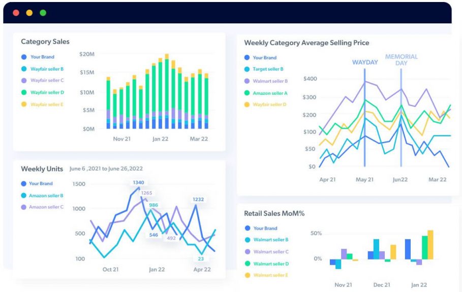 data insight tools